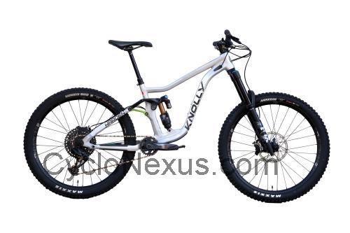 Knolly Warden scheda tecnica e recensioni